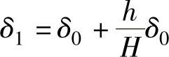 978-7-111-50422-1-Chapter02-14.jpg