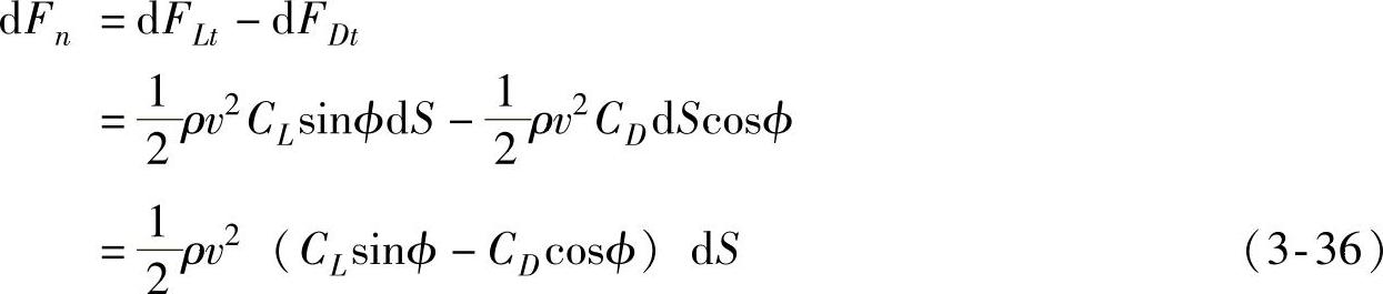 978-7-111-41423-0-Chapter03-47.jpg