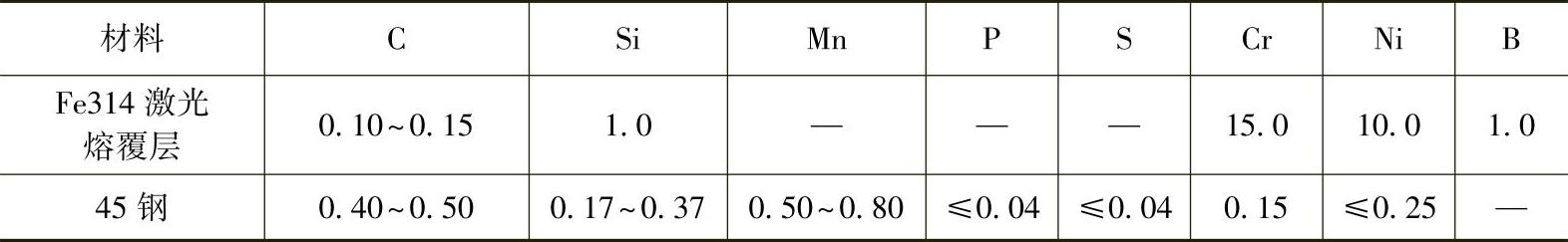 978-7-111-58036-2-Chapter06-9.jpg