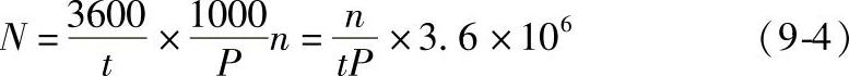 978-7-111-44168-7-Chapter09-18.jpg