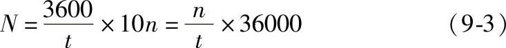 978-7-111-44168-7-Chapter09-16.jpg