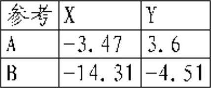 978-7-111-34833-7-Chapter06-159.jpg