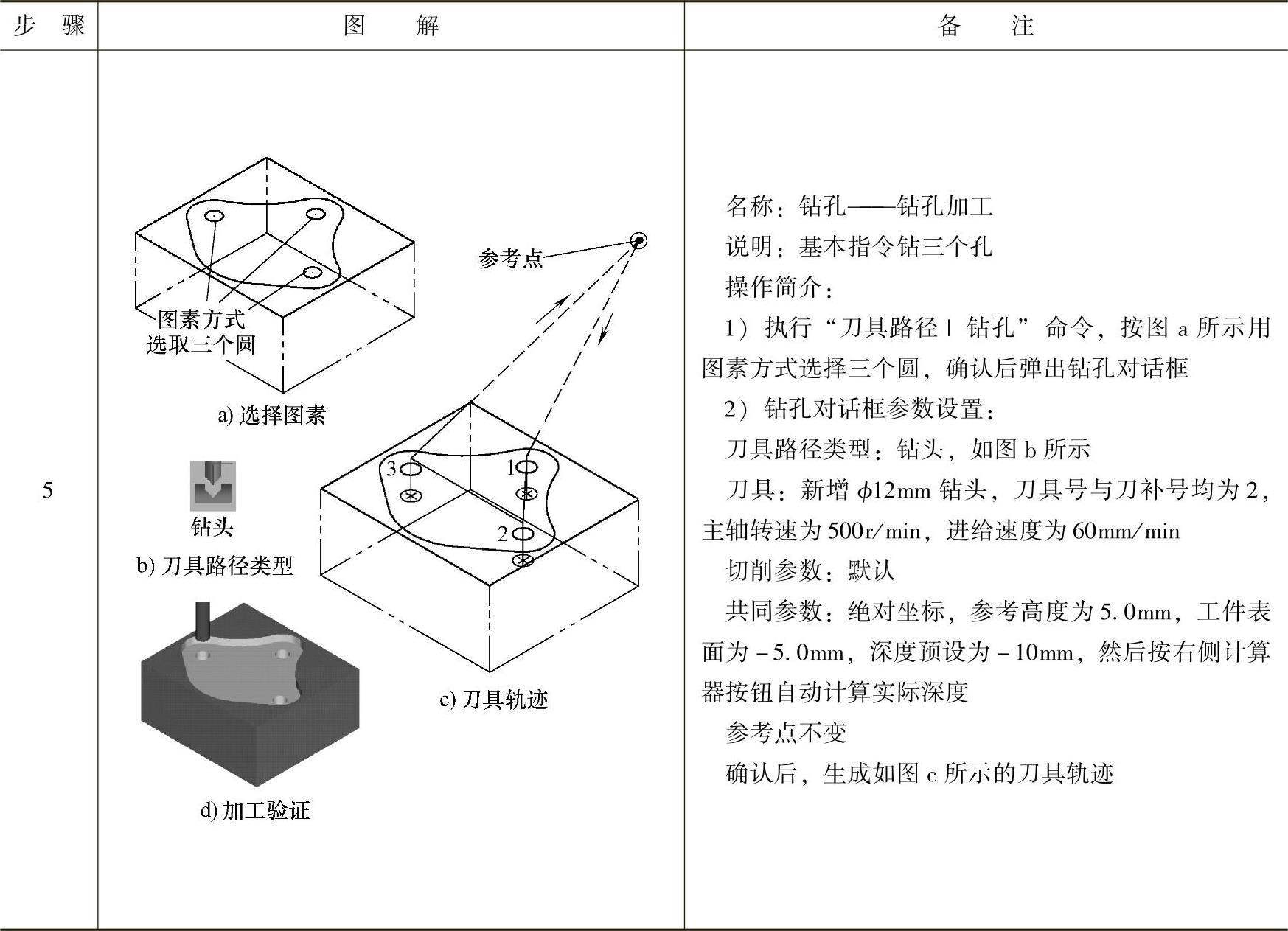 978-7-111-42036-1-Chapter05-53.jpg