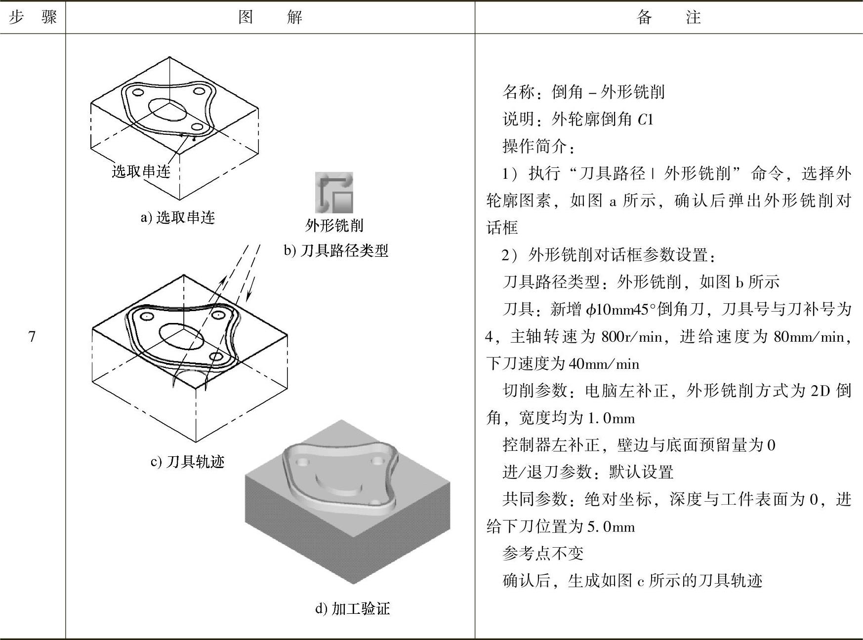 978-7-111-42036-1-Chapter05-57.jpg