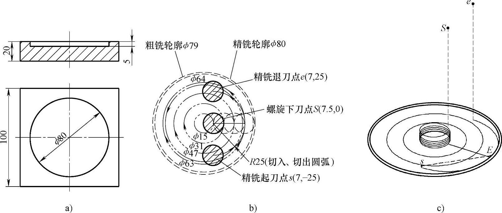 978-7-111-42036-1-Chapter01-47.jpg