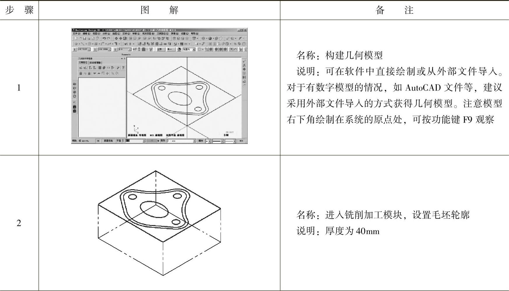 978-7-111-42036-1-Chapter05-54.jpg