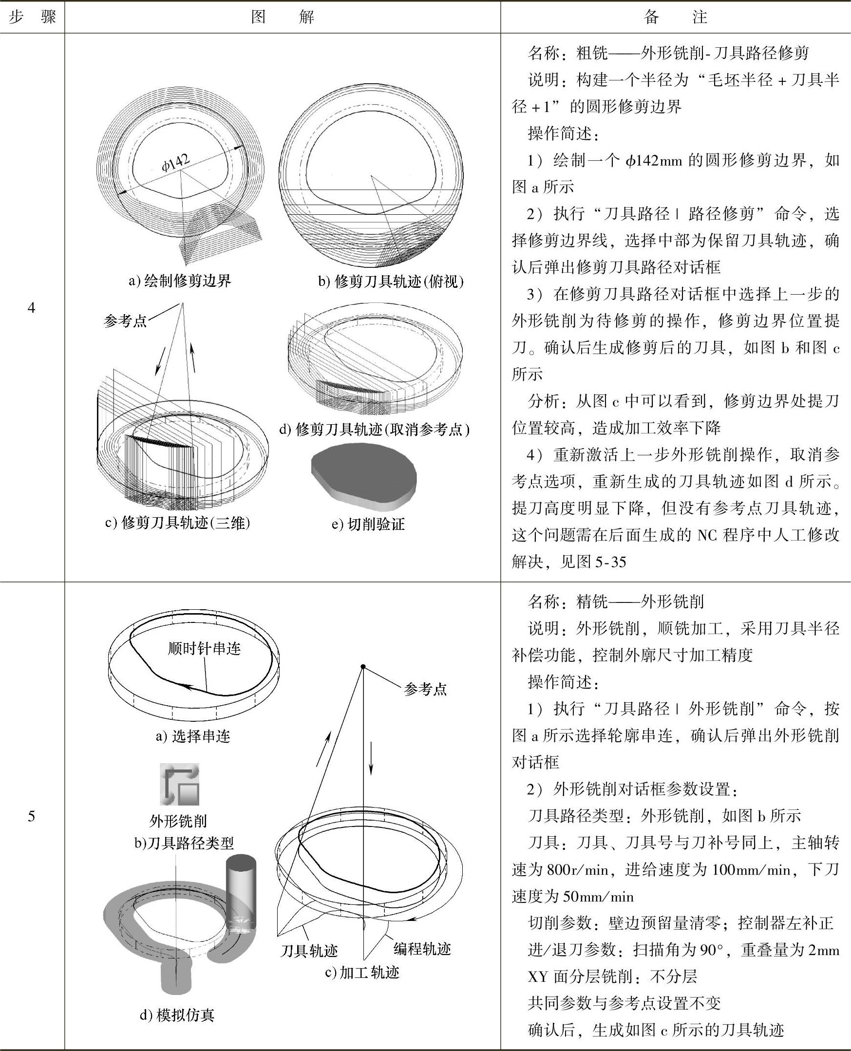 978-7-111-42036-1-Chapter05-44.jpg