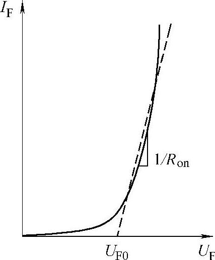 978-7-111-35666-0-Chapter03-44.jpg