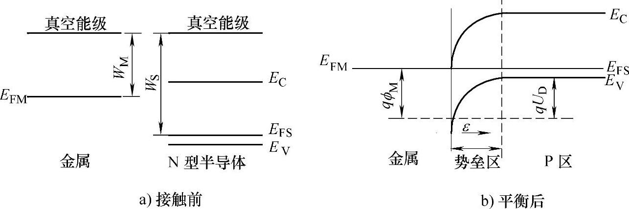 978-7-111-35666-0-Chapter04-4.jpg