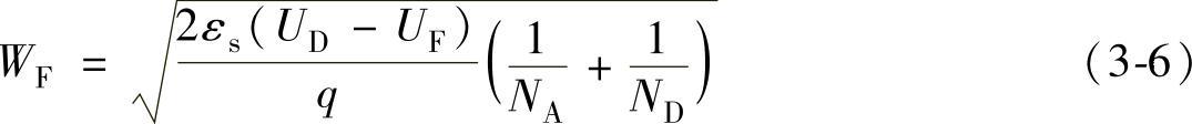 978-7-111-35666-0-Chapter03-15.jpg