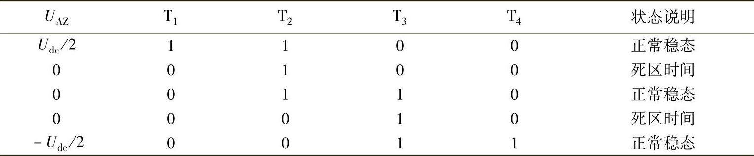 978-7-111-35666-0-Chapter07-47.jpg