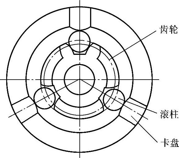 978-7-111-30196-7-Chapter04-5.jpg