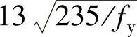 978-7-111-48442-4-Chapter05-13.jpg