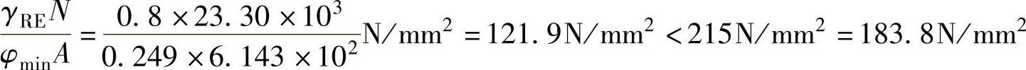 978-7-111-48442-4-Chapter07-264.jpg