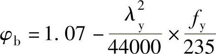 978-7-111-48442-4-Chapter05-40.jpg