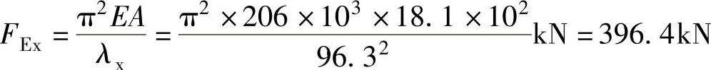 978-7-111-48442-4-Chapter05-53.jpg