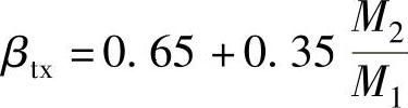 978-7-111-48442-4-Chapter05-32.jpg