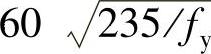 978-7-111-48442-4-Chapter07-132.jpg