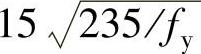 978-7-111-48442-4-Chapter05-14.jpg