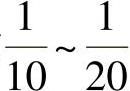 978-7-111-58538-1-Chapter02-292.jpg