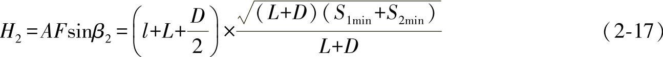 978-7-111-58538-1-Chapter02-144.jpg