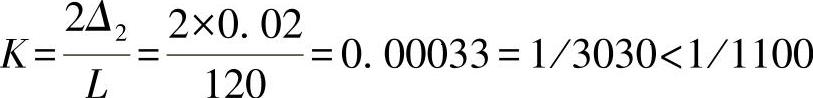 978-7-111-58538-1-Chapter02-177.jpg