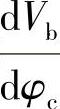 978-7-111-28790-2-Chapter03-1.jpg