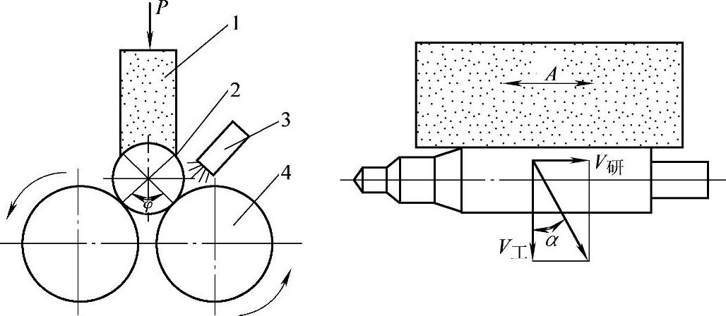 978-7-111-28790-2-Chapter10-3.jpg