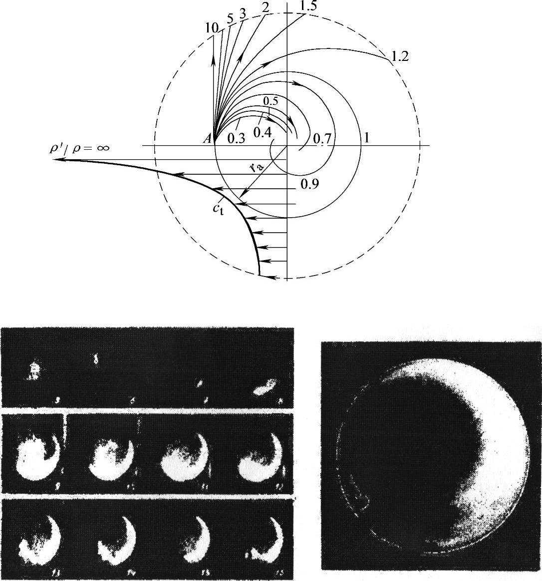 978-7-111-28790-2-Chapter02-35.jpg