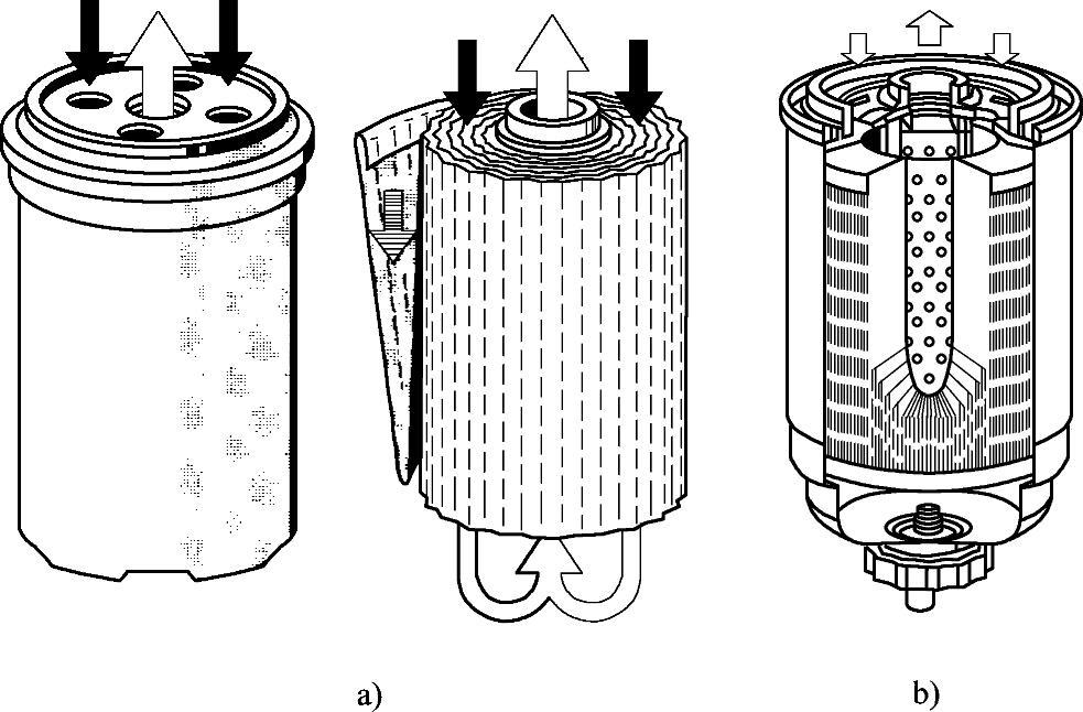 978-7-111-28790-2-Chapter04-3.jpg