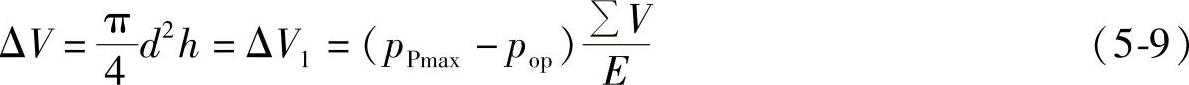 978-7-111-28790-2-Chapter05-33.jpg