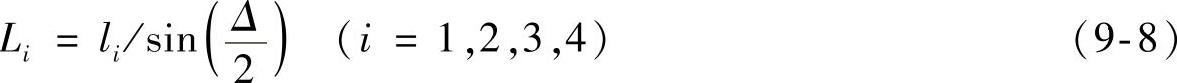 978-7-111-28790-2-Chapter09-29.jpg