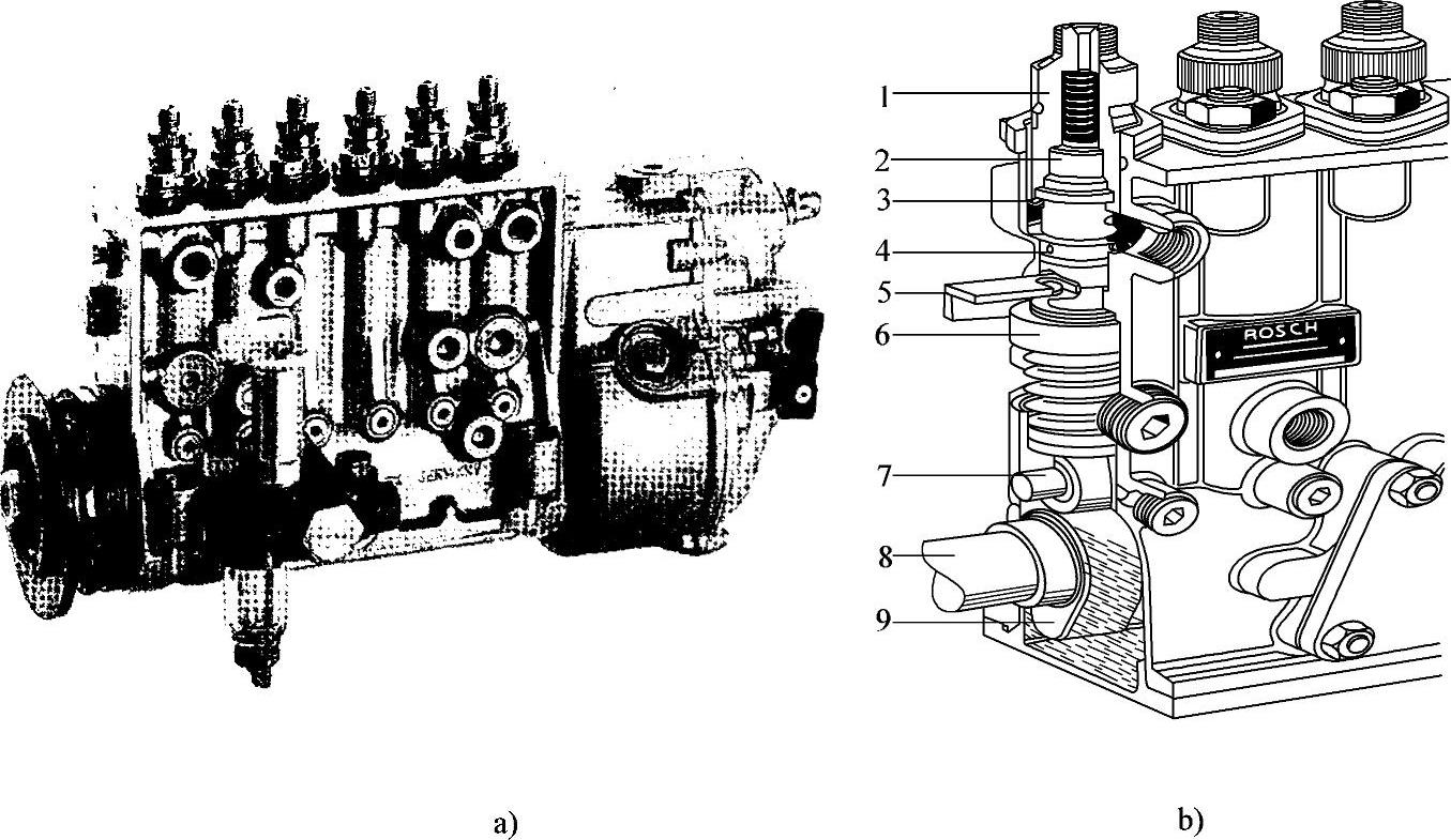 978-7-111-28790-2-Chapter05-6.jpg