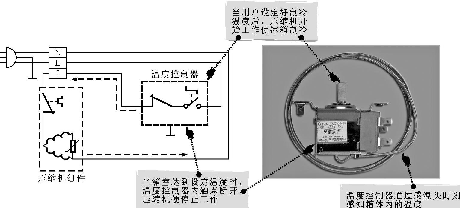 978-7-111-40305-0-Chapter08-4.jpg