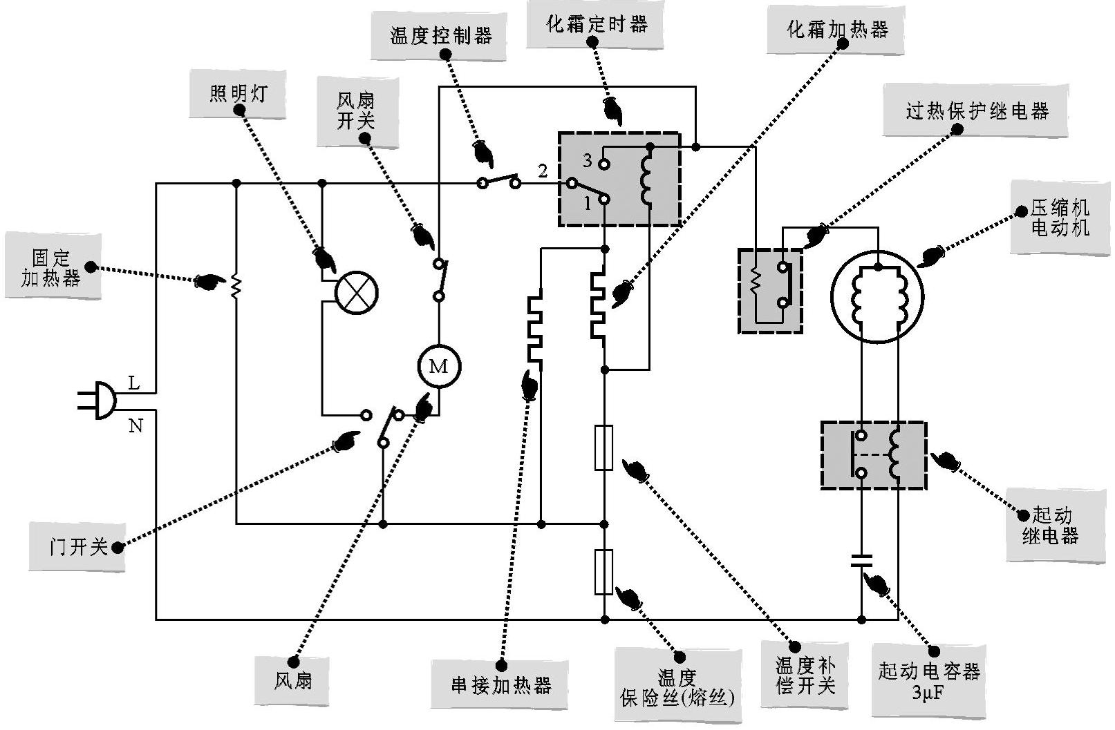 978-7-111-40305-0-Chapter01-19.jpg