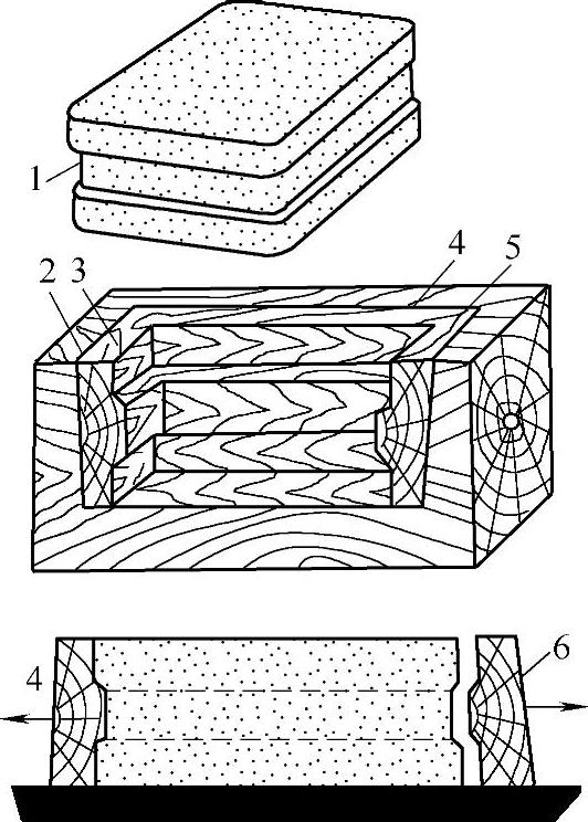 978-7-111-48050-1-Chapter05-54.jpg