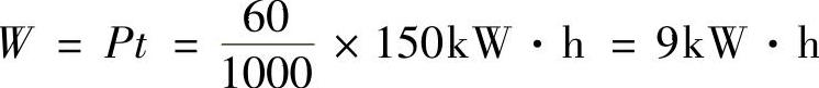 978-7-111-49354-9-Chapter01-85.jpg