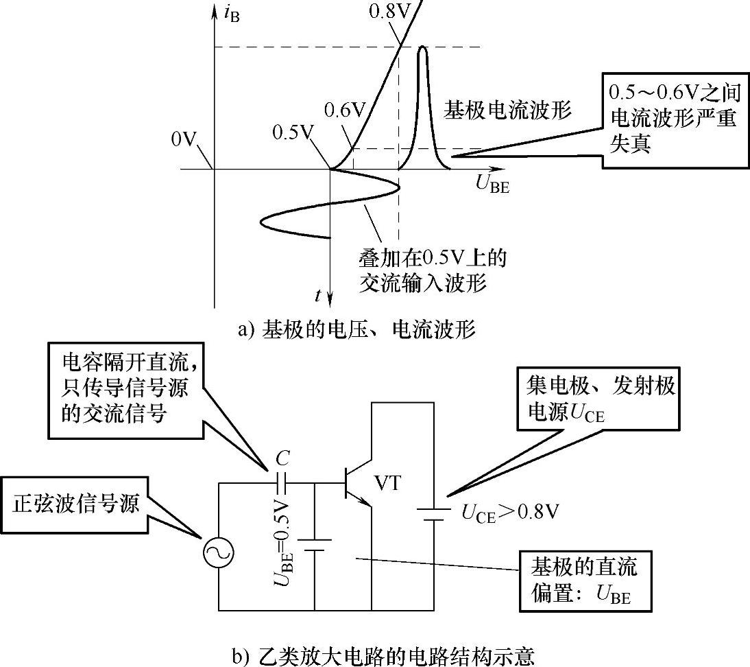 978-7-111-45204-1-Chapter03-3.jpg