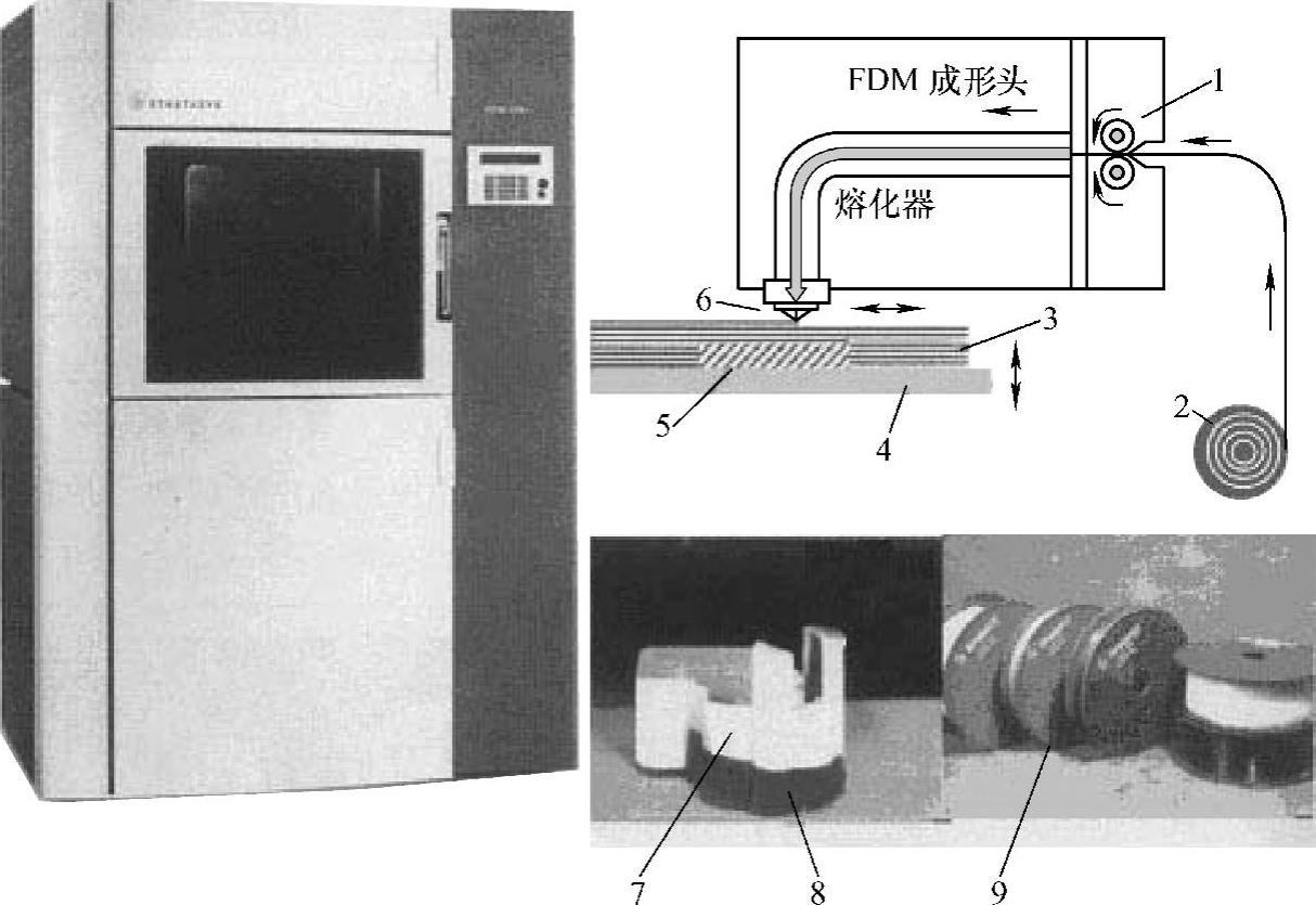 978-7-111-54513-2-Chapter02-32.jpg