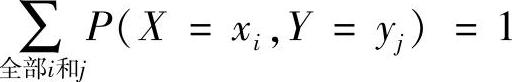 978-7-111-35620-2-Chapter08-45.jpg