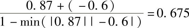 978-7-111-35620-2-Chapter08-3.jpg