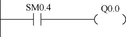 978-7-111-47551-4-Chapter04-30.jpg