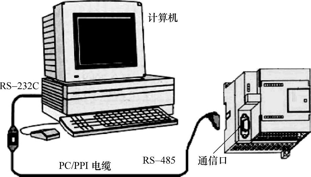 978-7-111-47551-4-Chapter03-23.jpg