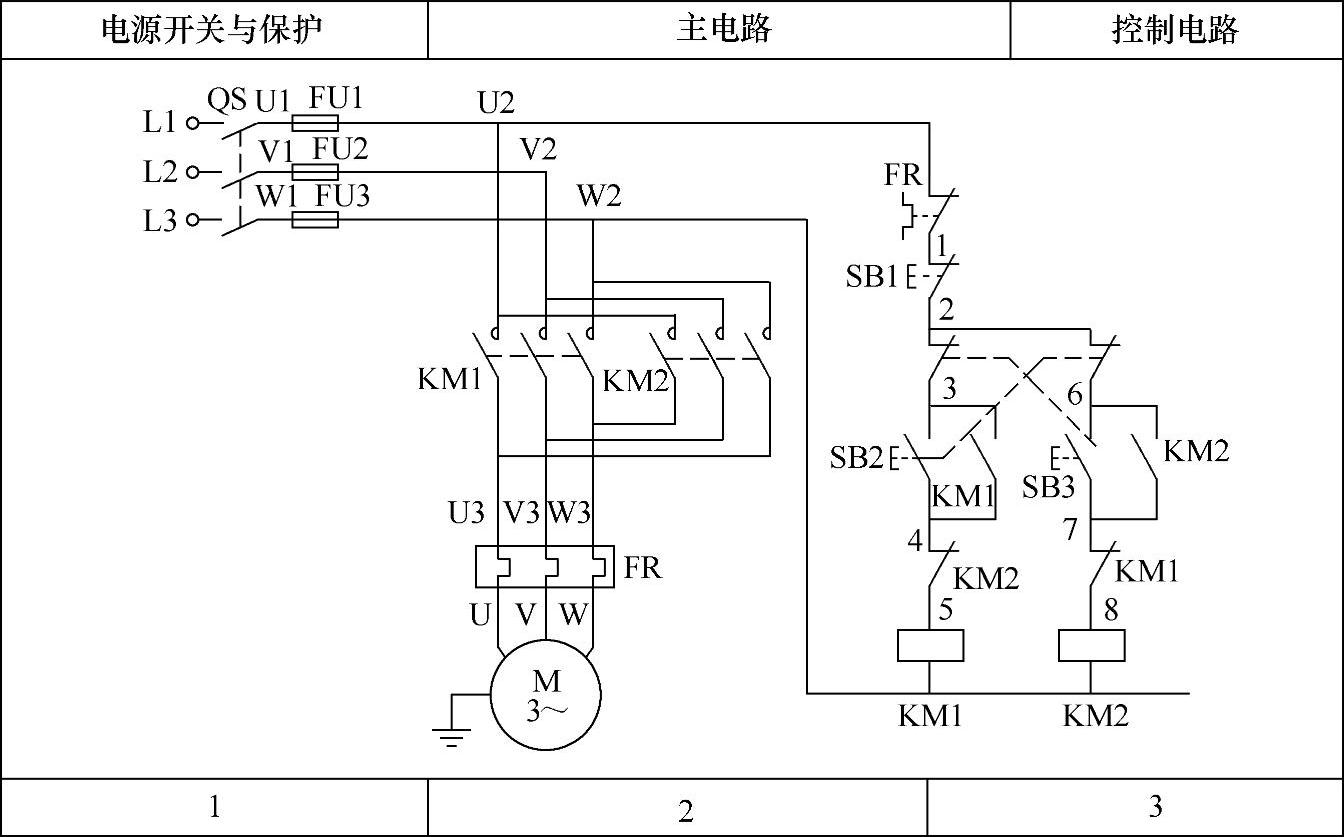 978-7-111-47551-4-Chapter02-4.jpg