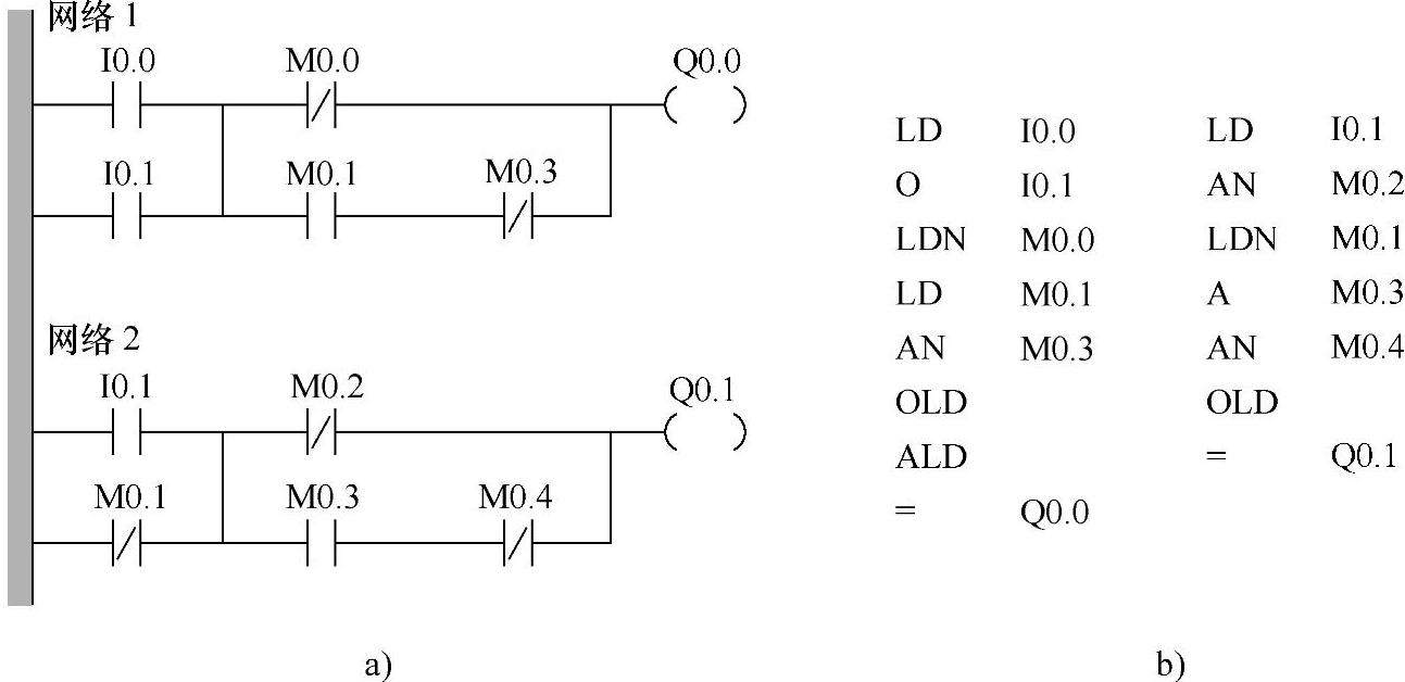 978-7-111-47551-4-Chapter04-14.jpg