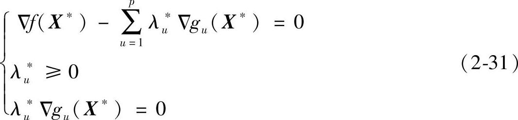 978-7-111-29617-1-Chapter02-80.jpg