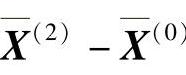 978-7-111-29617-1-Chapter04-158.jpg