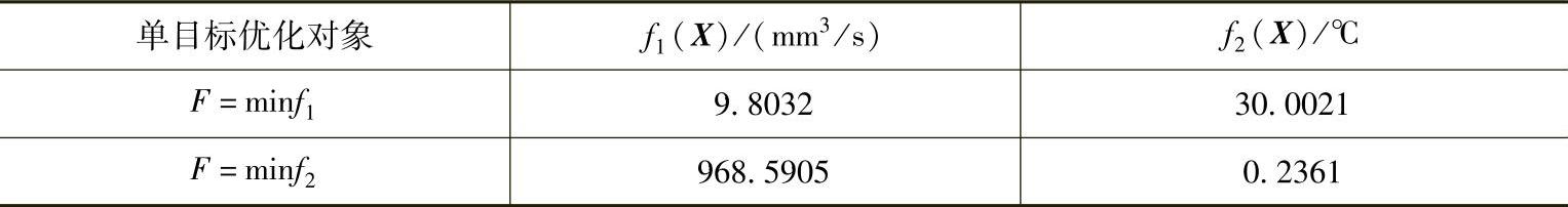 978-7-111-29617-1-Chapter06-74.jpg