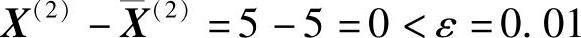 978-7-111-29617-1-Chapter03-77.jpg