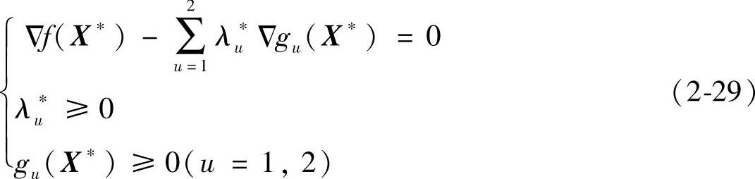 978-7-111-29617-1-Chapter02-78.jpg